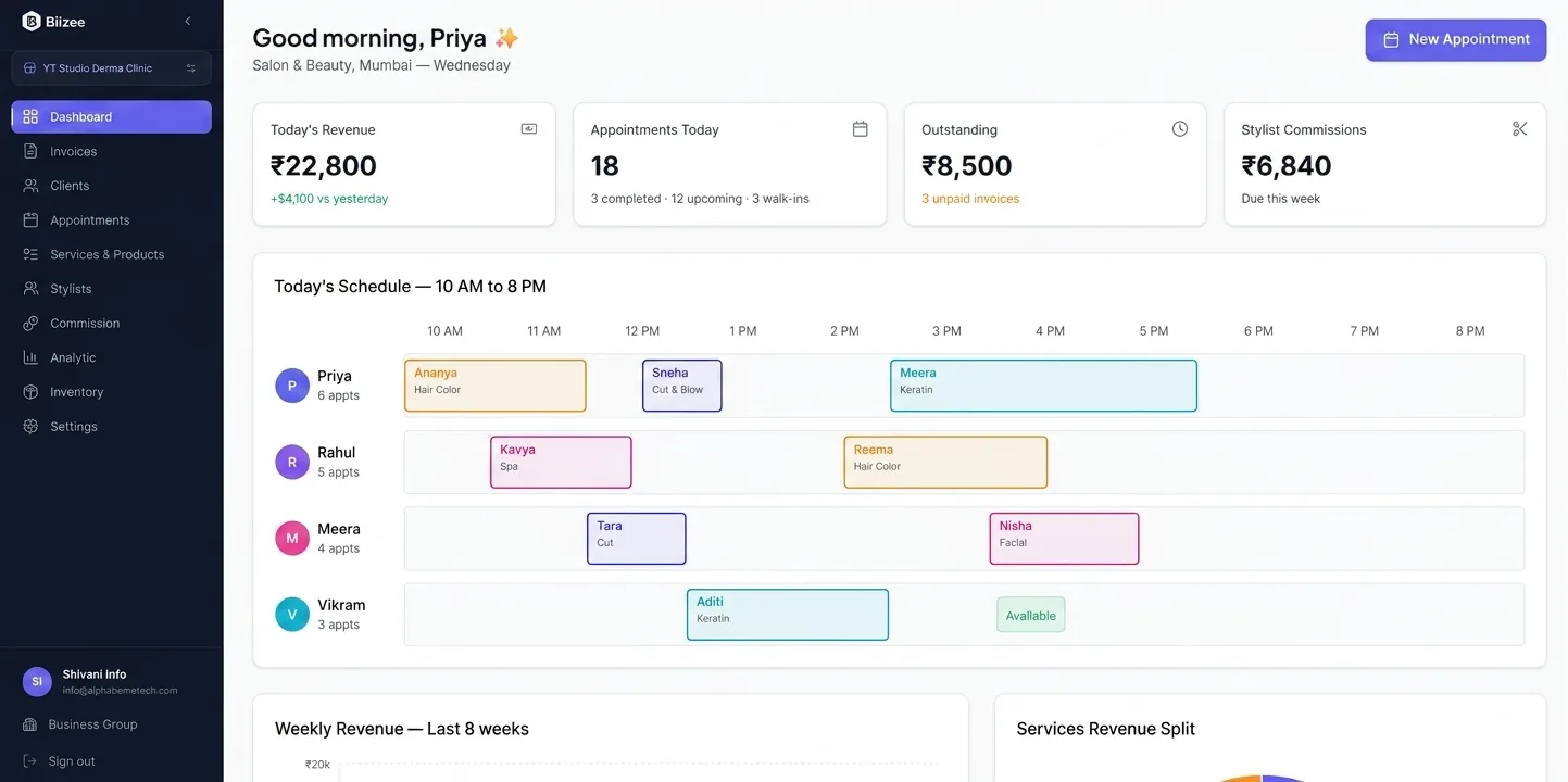 Bilzee dashboard preview 2