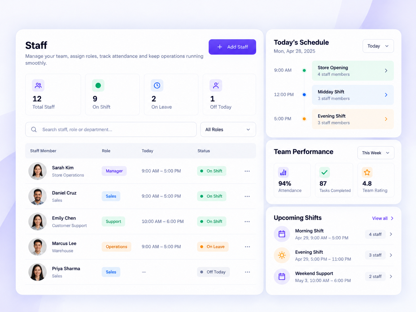 Bilzee staff scheduling and team performance dashboard